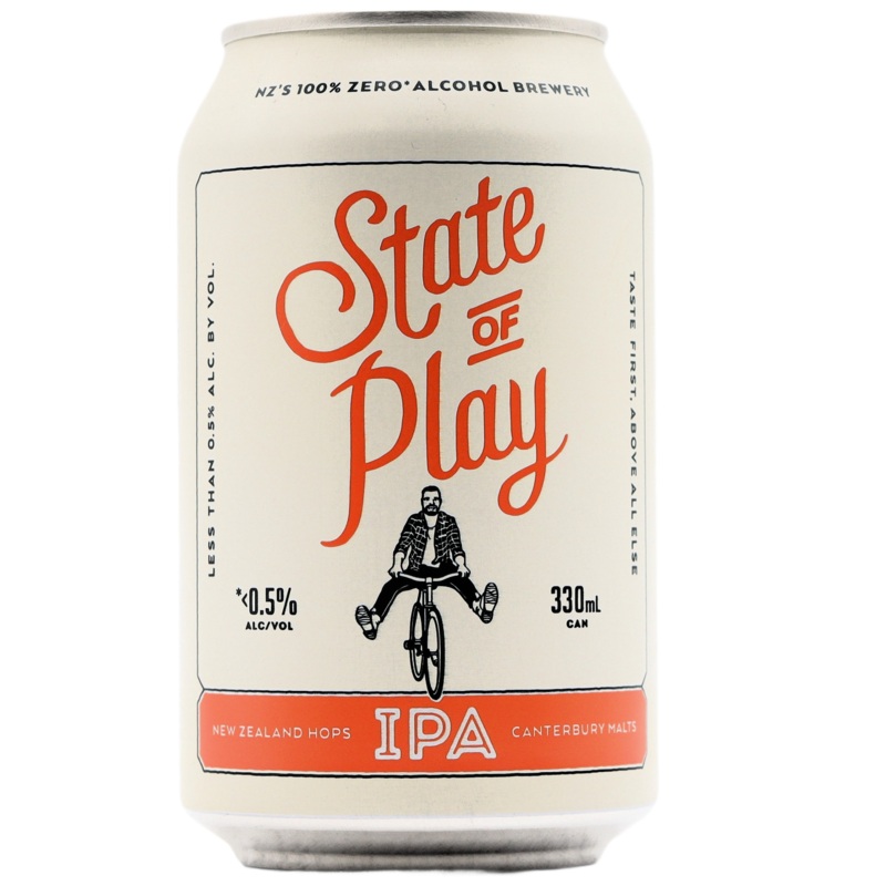 STATE OF PLAY – IPA
